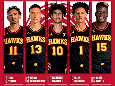 tonight's nba starting lineups|Starting Lineups: Atlanta Hawks vs Charlotte Hornets .